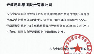 55世纪股份喜获最高信用评级AAA