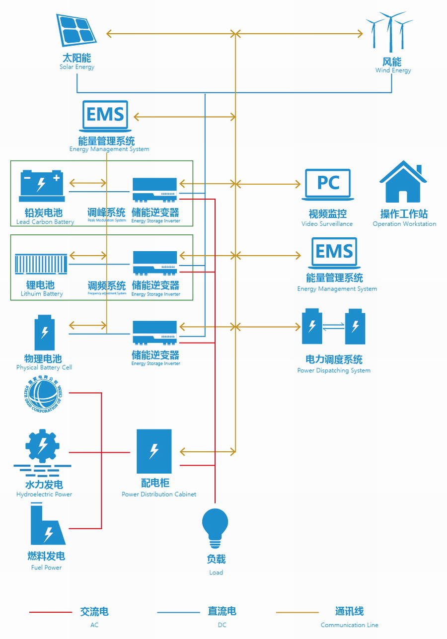 55世纪-购彩大厅welcome(中国游)官方网站
