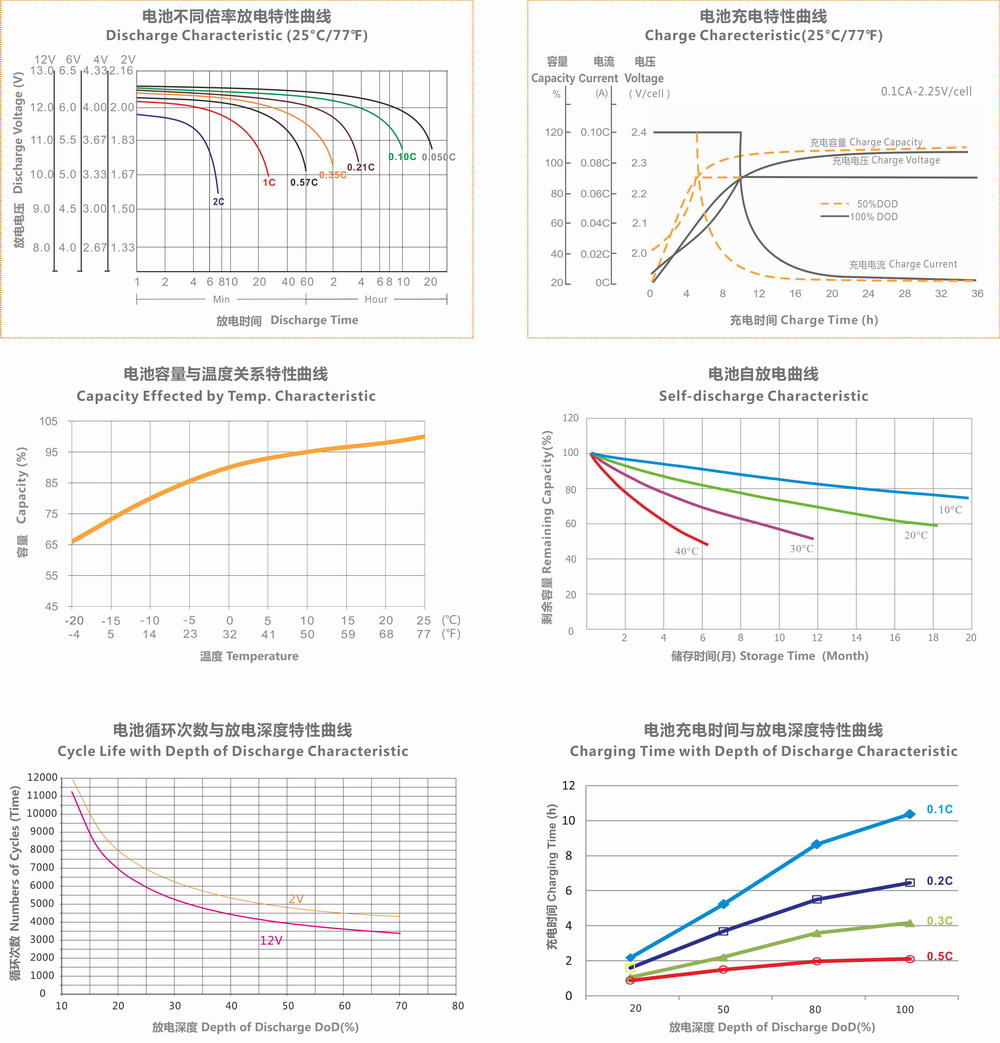55世纪-购彩大厅welcome(中国游)官方网站