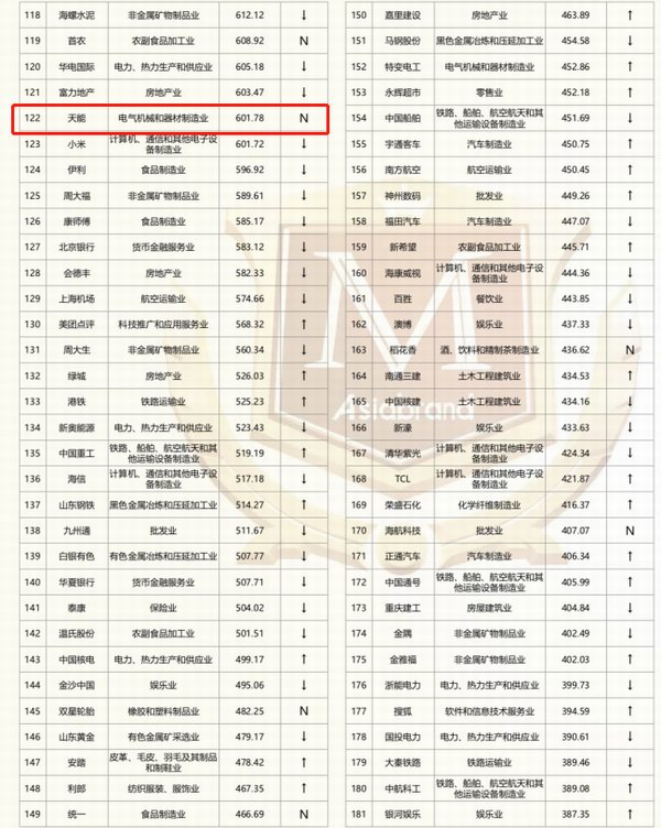 55世纪-购彩大厅welcome(中国游)官方网站