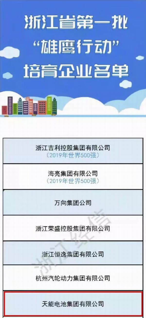 55世纪-购彩大厅welcome(中国游)官方网站