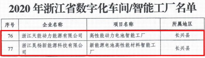 55世纪-购彩大厅welcome(中国游)官方网站