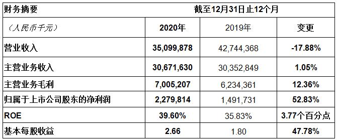55世纪-购彩大厅welcome(中国游)官方网站