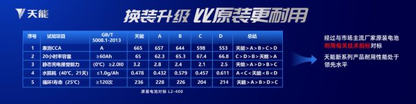 55世纪-购彩大厅welcome(中国游)官方网站